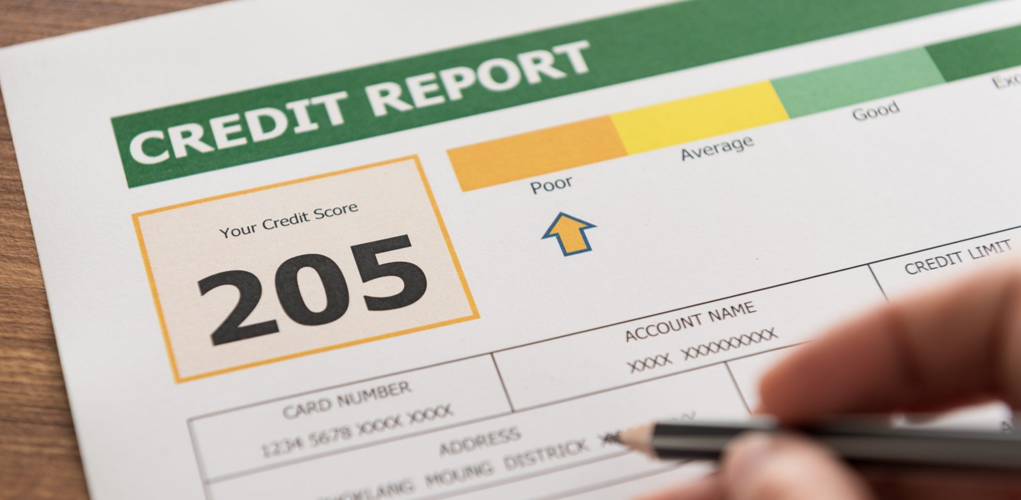 Fix My Credit - Credit Report